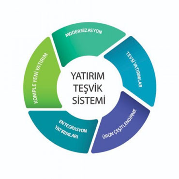 Yatırım Teşvik Danışmanlığı